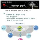 SOS아동보호센터 이미지
