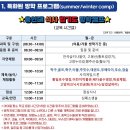 용인대 석사 합기도 & 휘트니스 네이버블로그