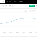 도야반점
