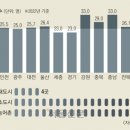 월화수정신건강의학과의원 이미지