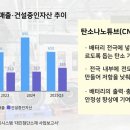 (주)대진건설 네이버블로그