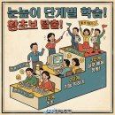 엑셀 파워포인트 실무 이미지