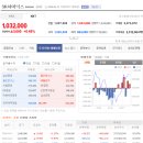 달성2차4로 이미지