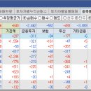 휴림소프트 이미지