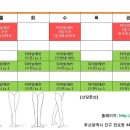 [부산] 7월 취미발레 강좌 시간표 안내 - 부산 취미발레, 성인발레, 서면댄스학원 이미지