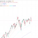 (주)위트레이딩 이미지