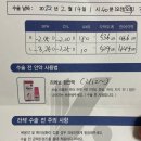 길음드림약국 | 내 돈 주고 한 라섹 찐 후기(라섹 전 검사~수술 당일)