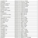 에이치에스렌트카 이미지