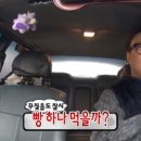 팡도리노베이커리