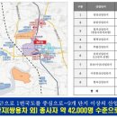 평택농협하나로마트 이미지