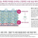 [헤라] 아쿠아볼릭 워터폴 크림 이미지