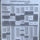 양산 신평버스터미널 이미지