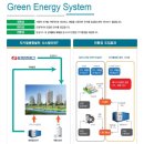 서재자이 이미지