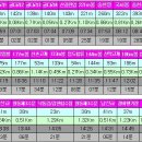 경북아파트 버스정류장 이미지