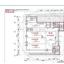 유동약국 이미지