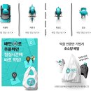 딜리커넥트