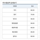 유진쌤영어 | 공무원 수험공부 인강 후기 (군시 VS 공시 과목별 비교 및 추천)