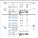 남해시외버스터미널 이미지