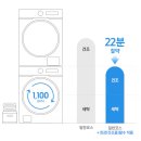 세탁쟁이 | [공지] 삼성전자 그랑데 세탁기 WF21T6000KP 21kg — 단순한 세탁기를 넘어선 라이프 솔루션