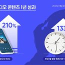 만컴퍼니 이미지