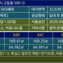 고등로 이미지
