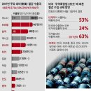 비트 당구장 이미지