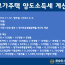 윤승인세무회계