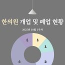 경희도림한의원 이미지