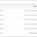 이마트24 들성로점 이미지