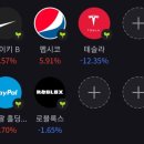 (주)아마존모터스 이미지