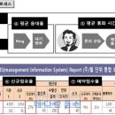 진메디 - 서산시 석림5길 33-4 | 진메디