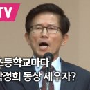 김문수 전 경기 도지사 ...국회의원도 3번하신..노동운동가 출신..보수 이미지