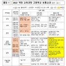 인테그랄학원