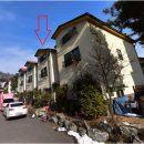 광주청담공인중개사사무소 | [경기 광주 다세대 경매] 신현동 청담마을 복층 빌라 완벽 분석! (25타경52547)