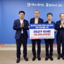 삼두종합기술