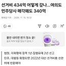 기레기들 간만에 필력 폭발 이미지