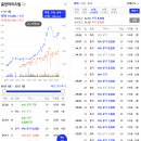 휘경9 이미지