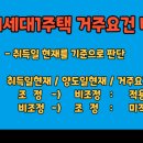 팰리스카운티 이미지