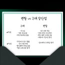 사계절종합의류