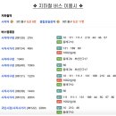윤결의원