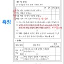 측정 vs 자료해석 이미지