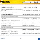 나사렛대학교 사회복지대학원 이미지