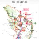 인프라시티 이미지
