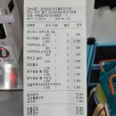 대구율하지구점 이미지