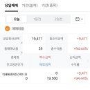 하나스 | 삼진식품 / 미래에셋스팩 / 하나스팩 / 알지노믹스 매도 후기♡