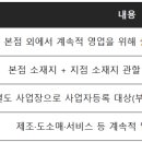 예송법무사사무소