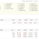 피엔케이컴퍼니 이미지
