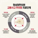 망원동한의원 이미지