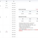 용산구문화체육센터 이미지