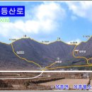 옥산주유소 이미지